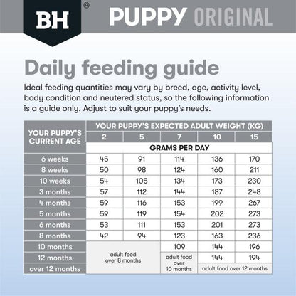 Black Hawk – Puppy – Small Breed – Chicken & Rice