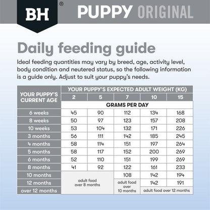 Black Hawk Puppy Small Breed