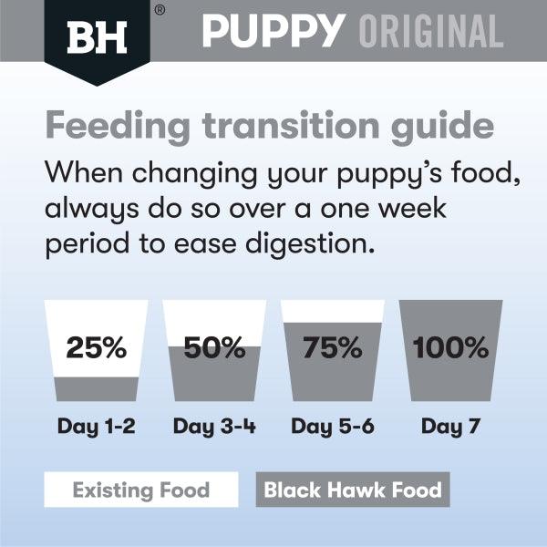 Black Hawk Puppy Small Breed