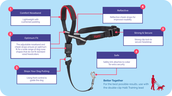 Halti Optifit Headcollar