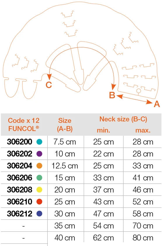 Funcol Elizabethan collar sizing chart from 7.5cm to 30cm