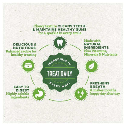 Greenies – Dental Dog Treats – Original – Value Pack