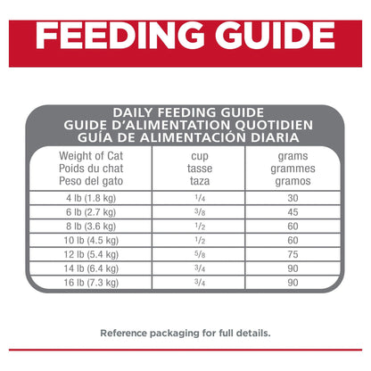 Hill's – Science Diet – Adult Cat (1-6) – Perfect Digestion
