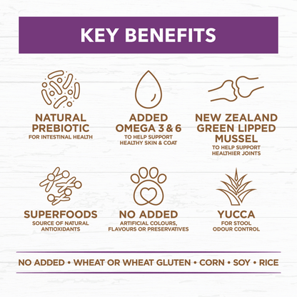Mature Dog Food – Turkey – GRAIN FREE
