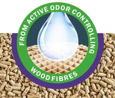 Cat's Best Smart Pellets odour absorption diagram