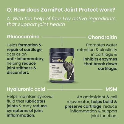 Dog Joint Protect Supplement